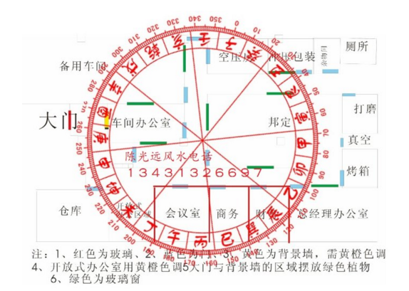 廠房裝修有風水講究嗎？（二）好風水這樣做